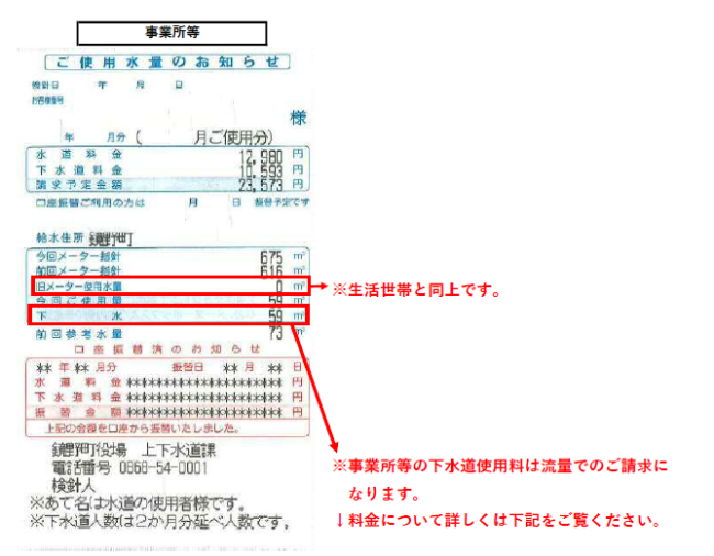 検針票（事業所等）