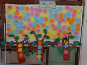 なかよしの木